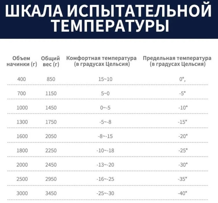 Пуховый спальный мешок