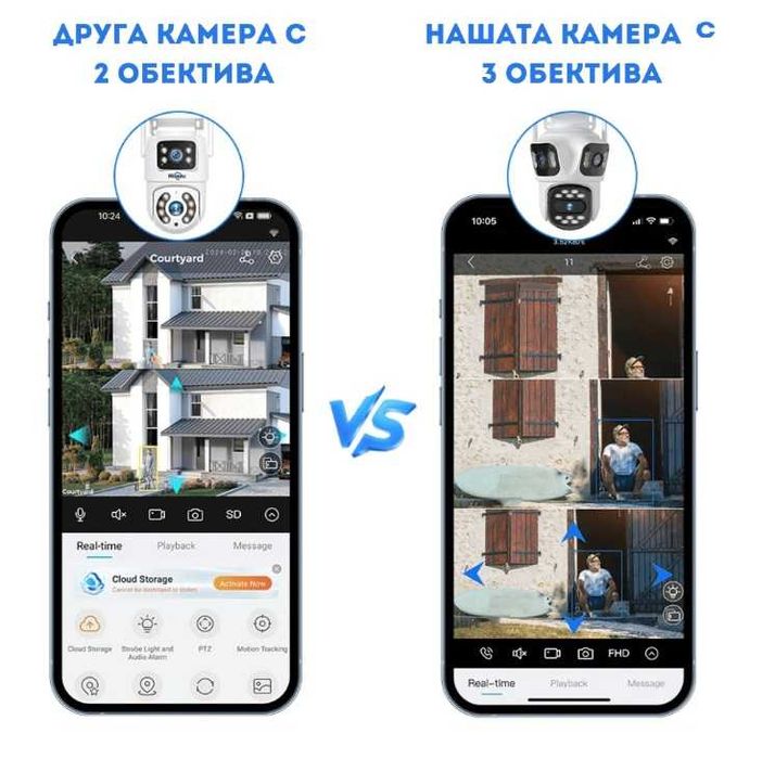 P-15 ICsee WiFi камера 12MP с 3 обектива WiFi Auto Tracking Home Prote