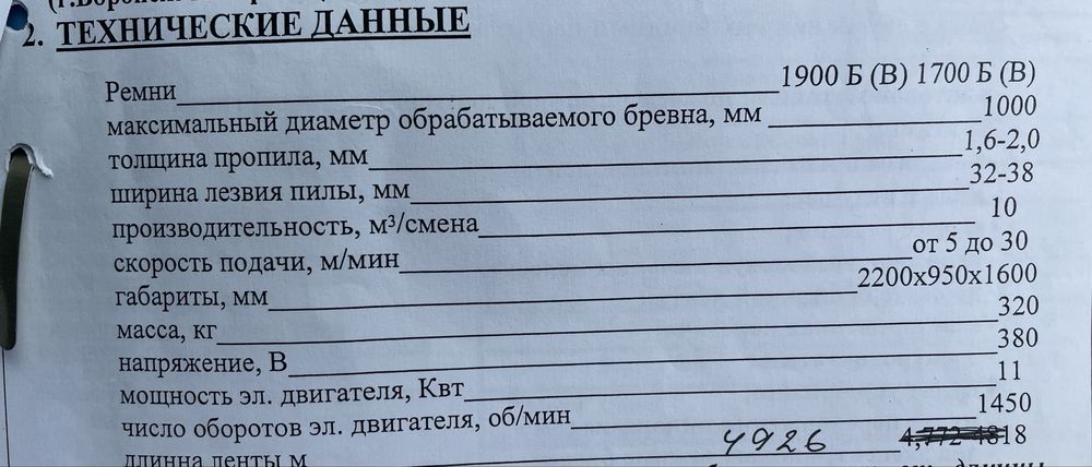 Продам Пилораму ленточную