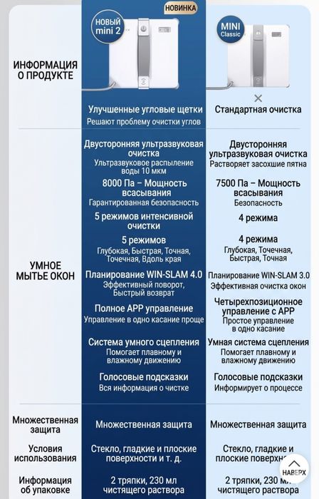 Робот мойщик окон Ecovacs Winbot Mini 2