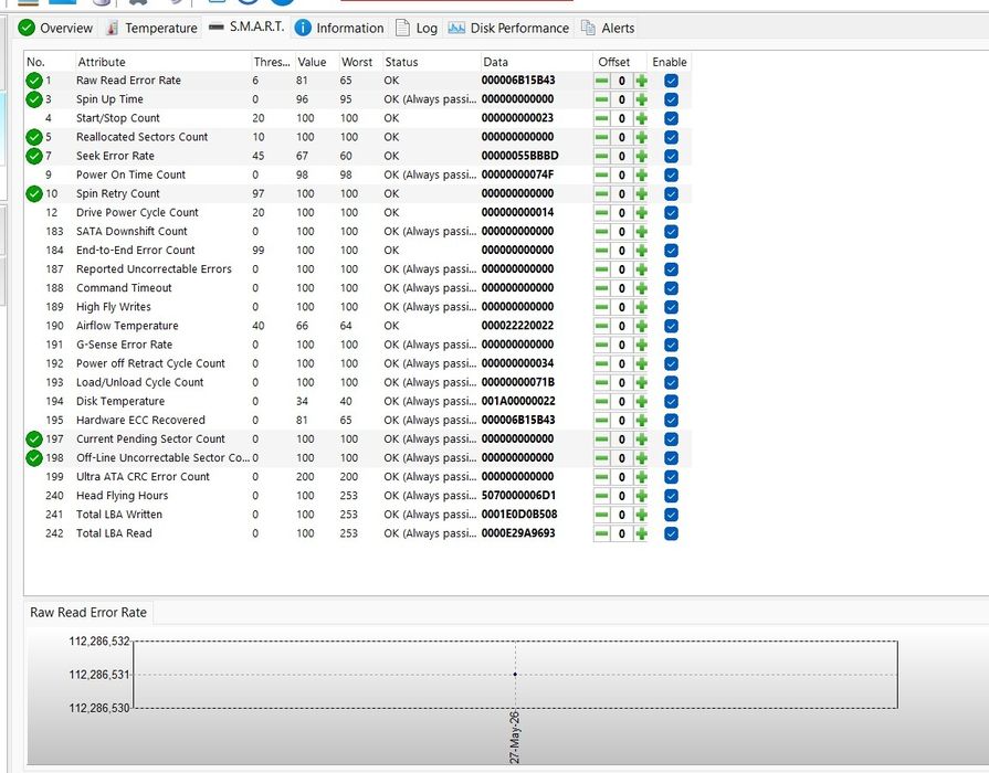 HDD Seagate IronWolf 4TB  – NAS/Server – 100% Health, ca nou!