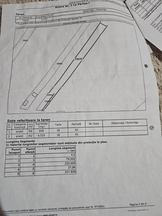 Teren de vanzare intravilan+extravilan in Niculesti Dambovita