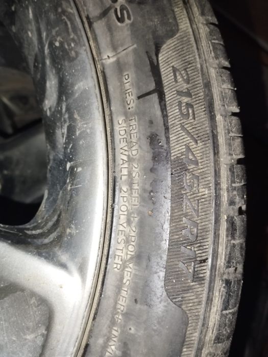 Колеса 215/45/17