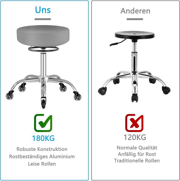 Въртящ се стол с колелца регулируем 180 кг салонен стол