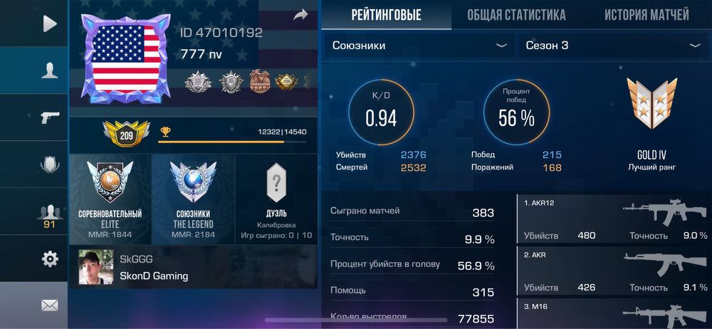 продам акканут стнадофф 2