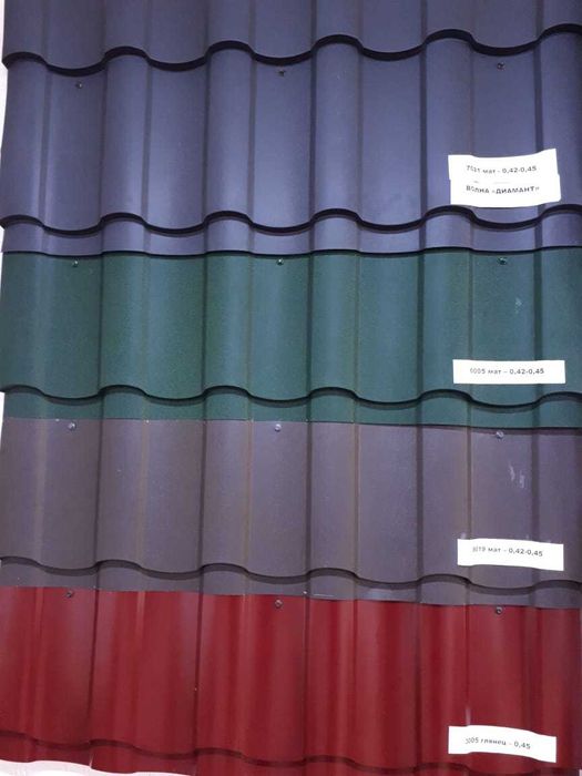 металлочерепица кровля профнастил шифер