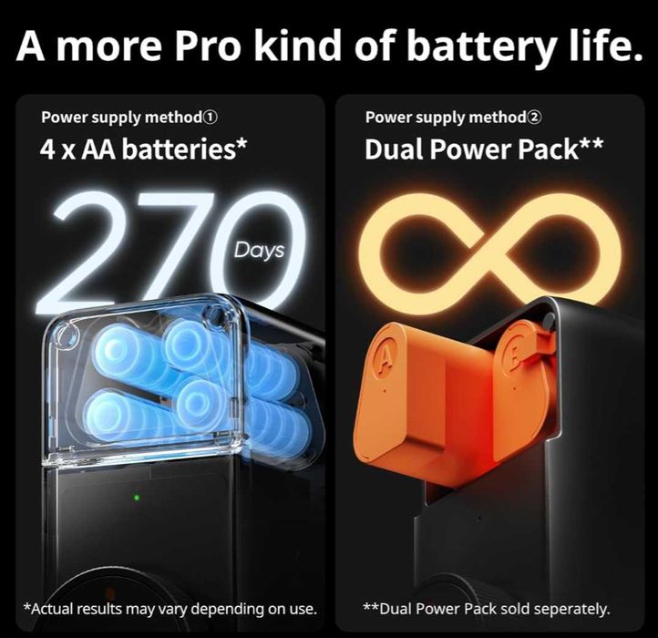 SwitchBot Smart Lock Pro електронно интелигентно резе за входна врата