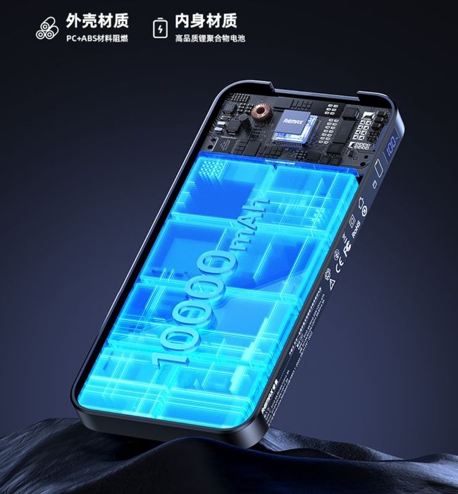 Remax RPP-589 Magneto Series 5-in-1 Power Bank 10000mAh PD 22.5W