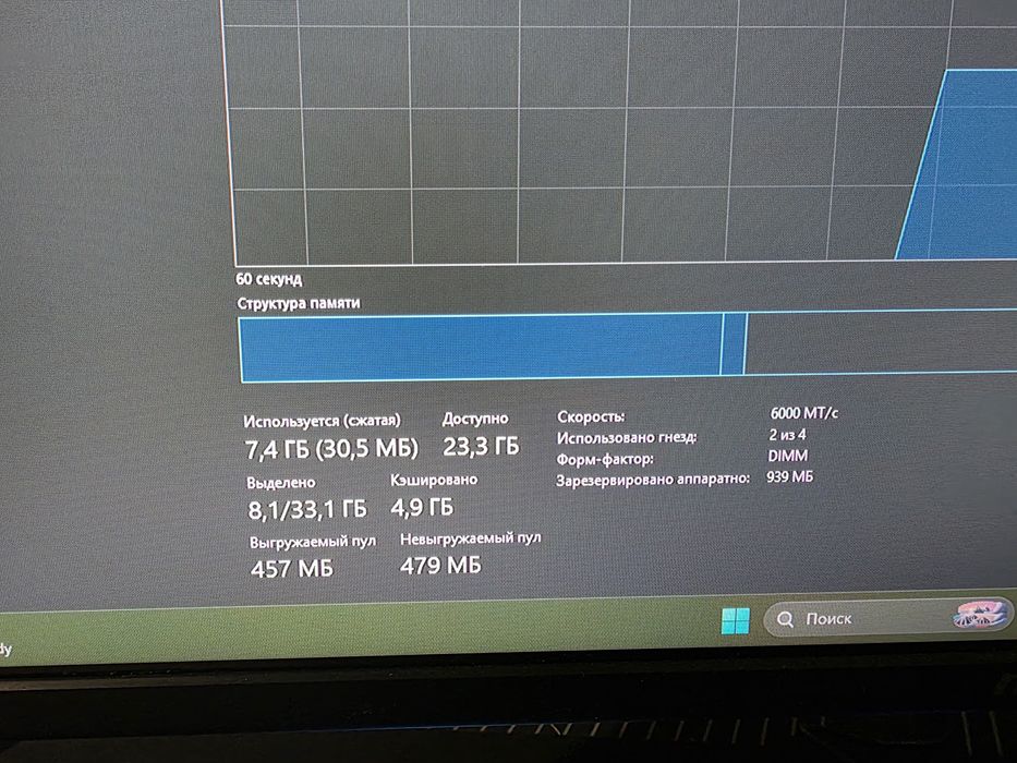 игровой компютер r7 7800X3D