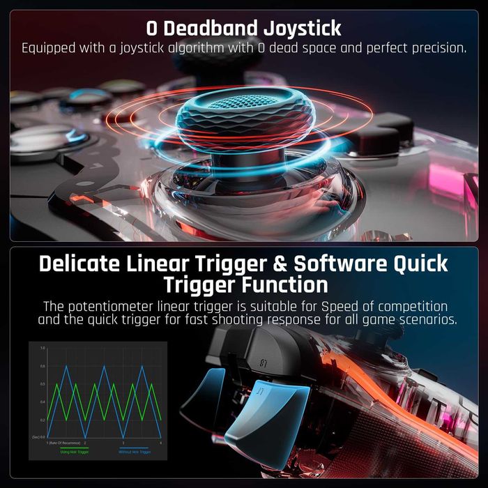 Controler jocuri video BIGBIG WON Rainbow S,cu fir,Nintendo Switch