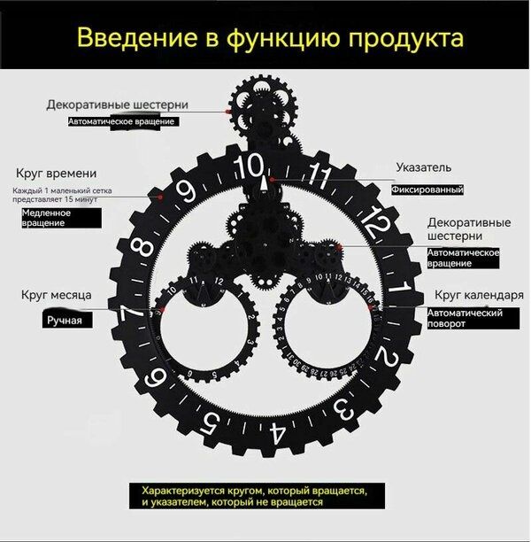 Настенные часы   продам