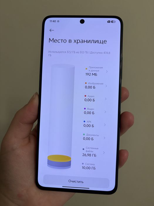 Телефон Poco X6 Pro 5G
