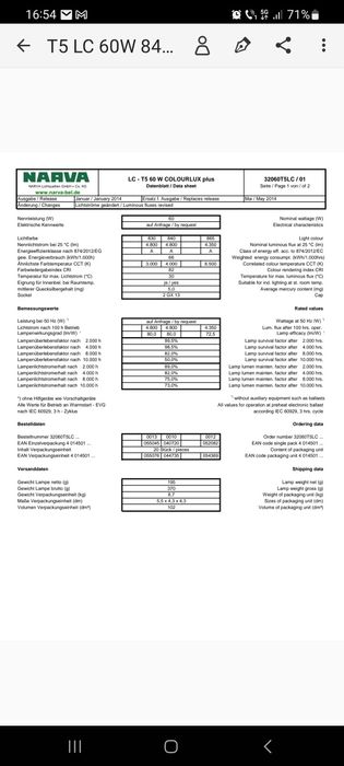 Tub Neon circular LC60W T5