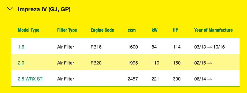 Въздушен филтър Mann-Filter C 2201 за Subaru
