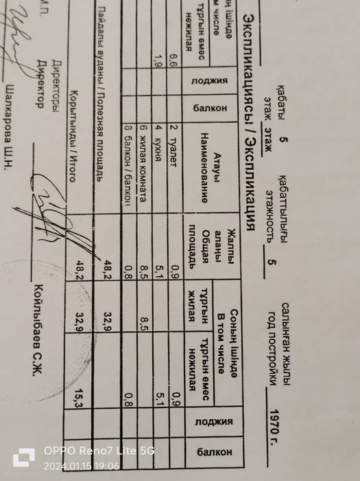 Продажа квартиры