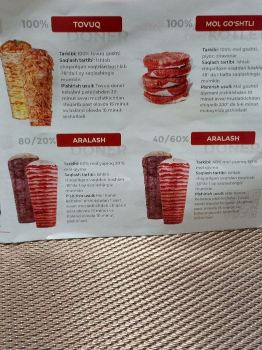 Fast Food учун ярим таёр гушт махсулотларини