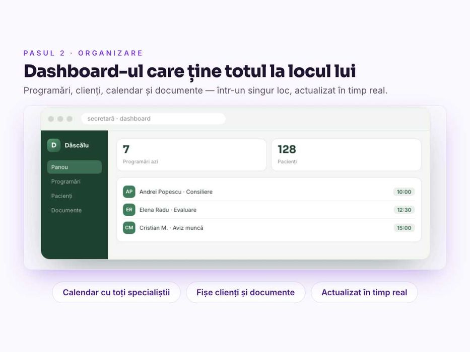 Asistent AI raspunde la telefon si WhatsApp, programeaza clientii 24/7 | site si chatbot incluse | testeaza demo live | 300 lei prima luna