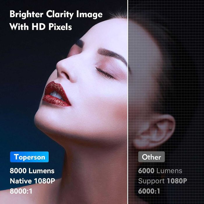 Видео проектор Toperson  8000 лумена, 200", Dolby HD, WiFi, Bluetooth