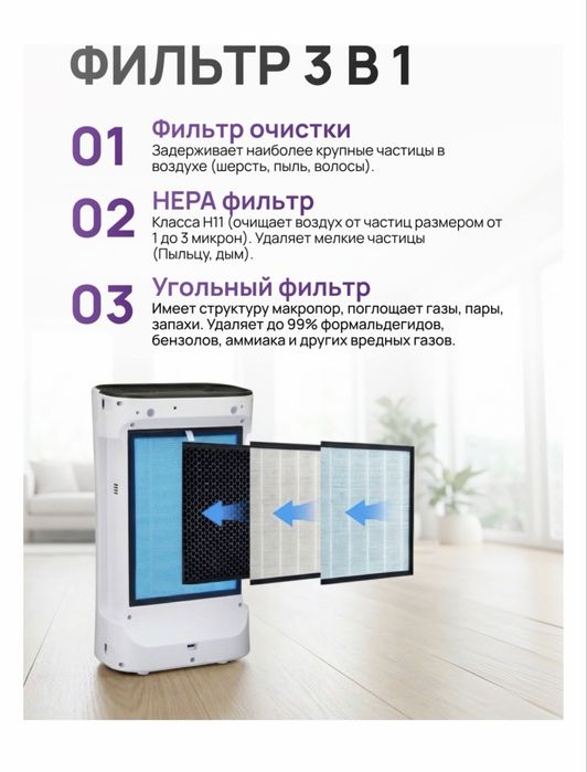 Очиститель воздуха