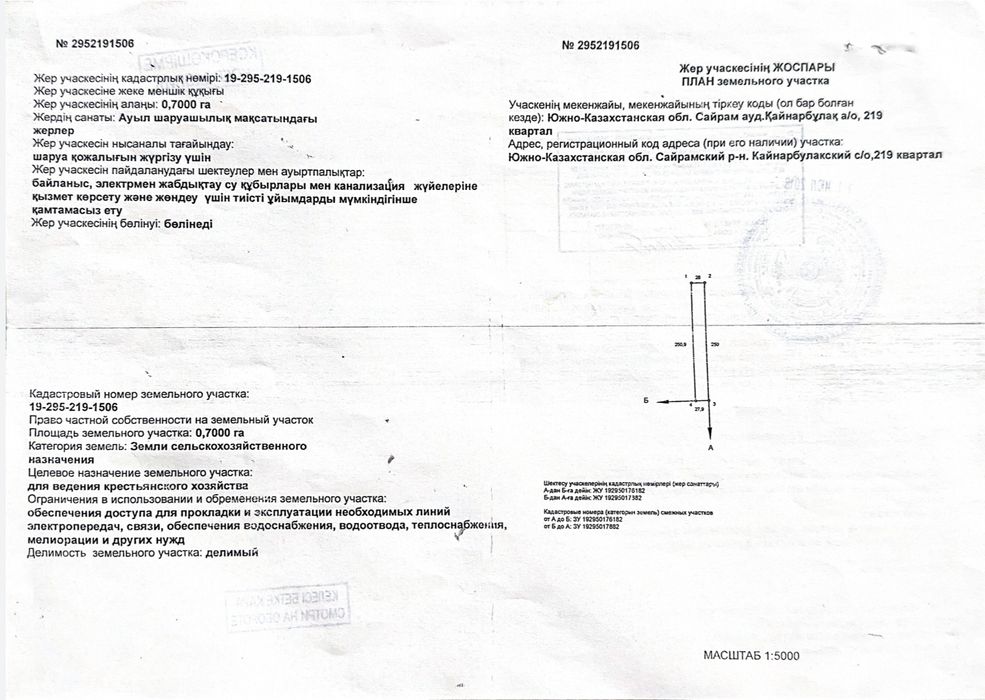Кайнар бұлақта жер 70 сотток