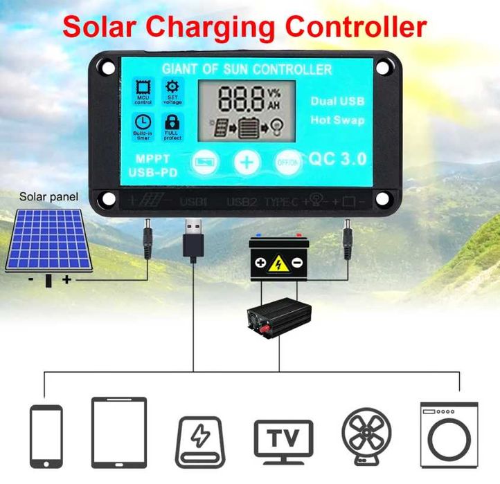 Соларен панел с контролер