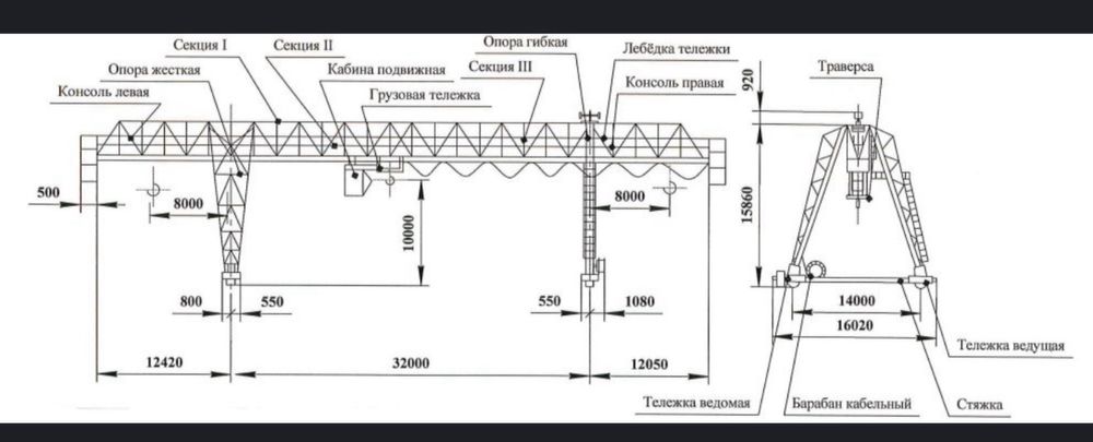 Продается Козловой кран 16т с джойстиком