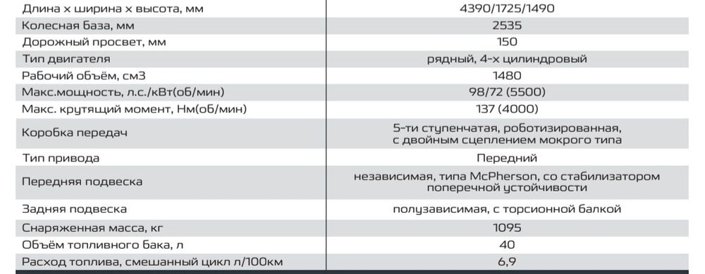 Автомобиль Changan