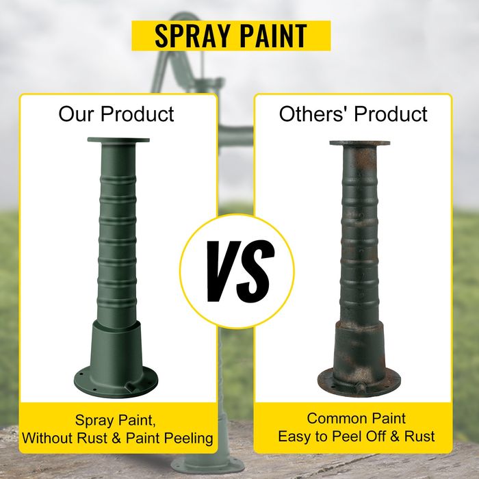 Suport Pompa Apa Manuala Antica din Fonta cu Gauri 13mm