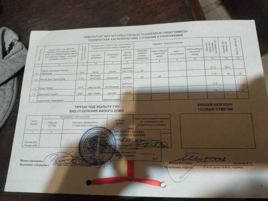 Продам участок в Районе Бокейханова Райымбека