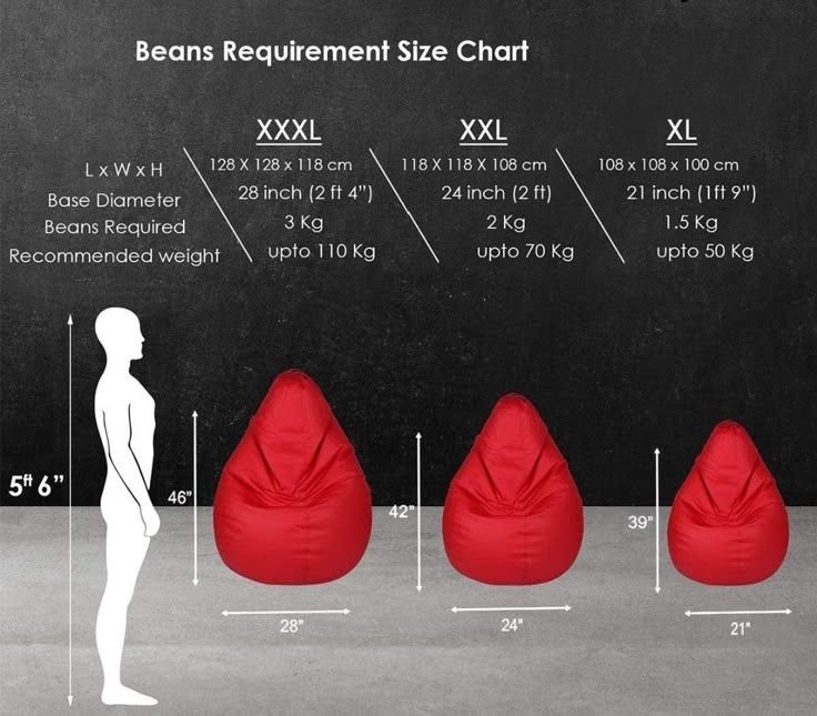Кресло мешок Пуфик Груша