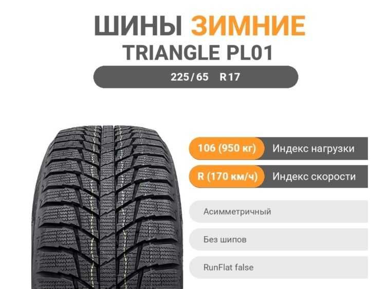 Зимние шины Triangle PL01 225/65 R17 106R без шипов