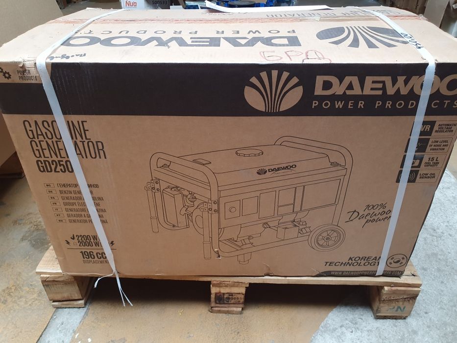 Генератор за ток.Чисто нов не разопакован.