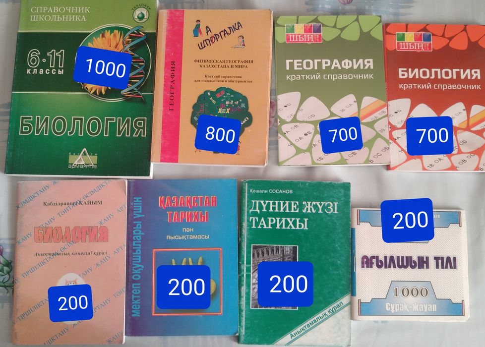 Тест Ент Убт Талапкер 2020,Справочники