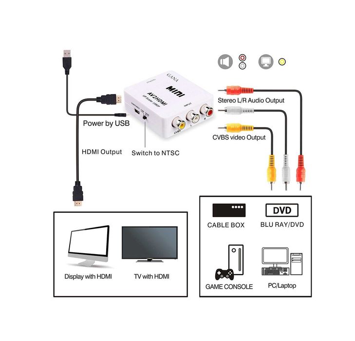 Конвертер HDMI к AV / AV к HDMI