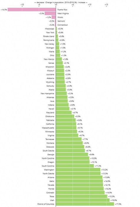 Analiză statistică - Tehnoredactare lucrări - SPSS - JASP - R - BIOSTATISTICĂ - PSIHOLOGIE - MEDICINĂ - ŞTIINȚE SOCIALE - ARTICOLE