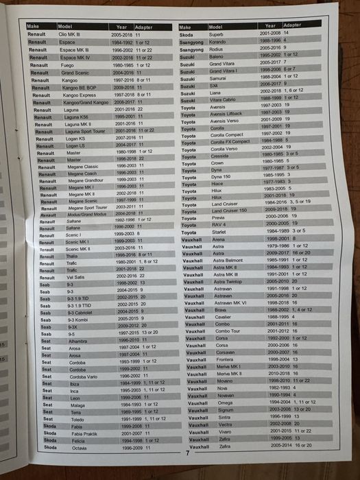 Замер компрессии,проверка компрессии