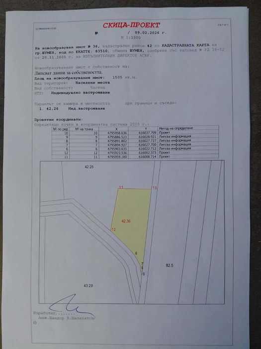 Парцел в област Шумен
