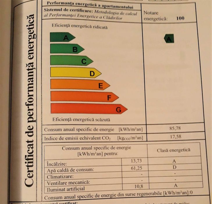 Inchiriez apartament 2 camere, renovat, et. 3, str. Ceahlaului, Lugoj