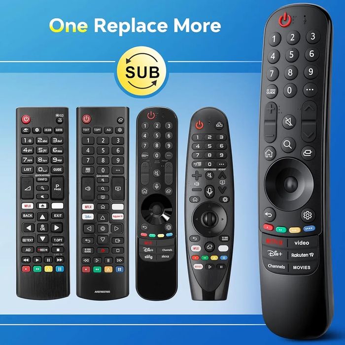 Replacement for LG TV Remote Control