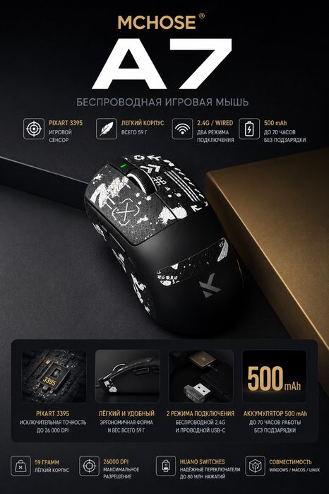Продам игровой-стримерский сетап со всей перефирией