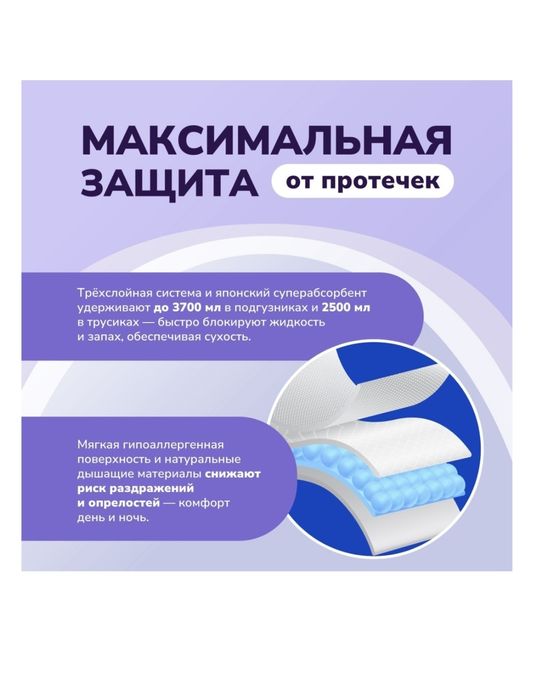 Трусы-подгузники для взрослых