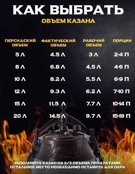 Original birinchi sort Afgʻon qozon , Афганский казан (Афғон қозон) so