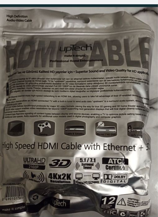 Кабель питания ПК 1.5 м. HDMI 3 m. сетевой патч-корд