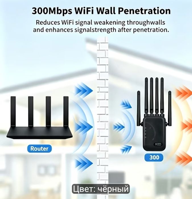 Усилитель WiFi с 6 антеннами.