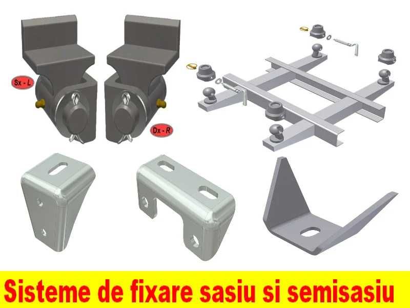 incuietoare camioneta inchidere oblon, inchizator oblon