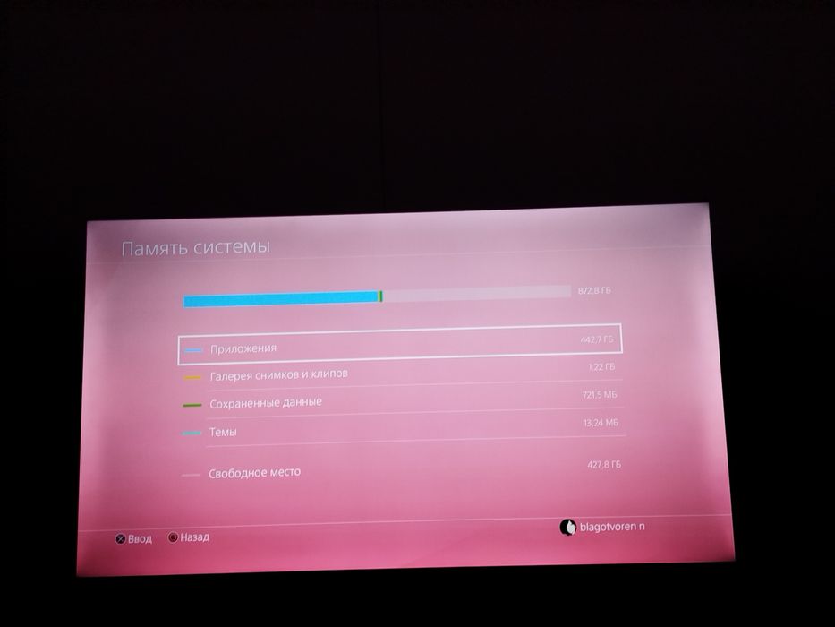 Продам Пс4 1тб ps4