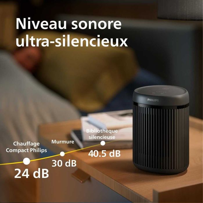 Керамичен нагревател за въздух Philips CX2120/01, Series 2000, 1500W