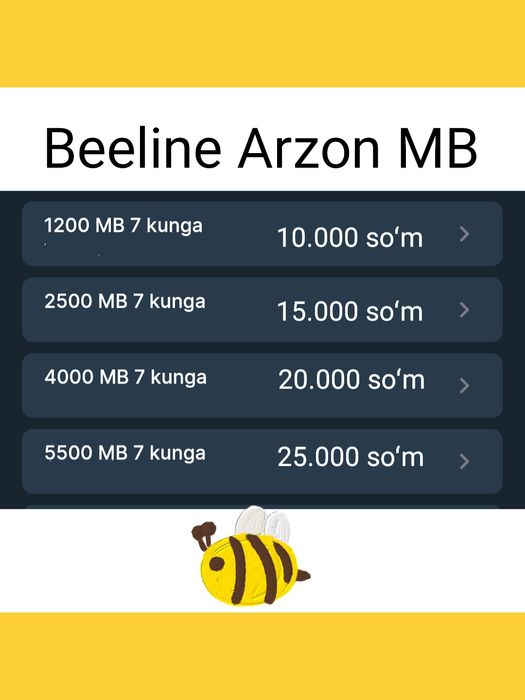 Beelinedan arzon MB lar