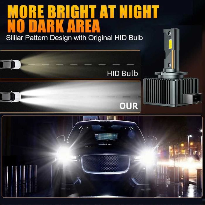 Dualvision D1S LED Двустранен CSP чип  ​​​90W Plug&Play 30000LM CANBUS