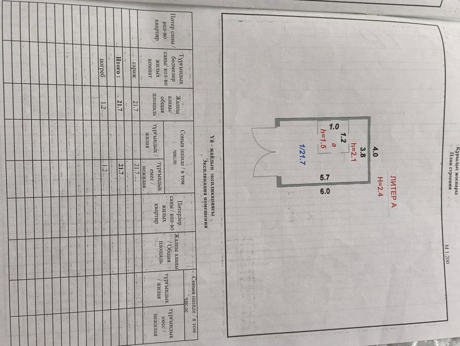 Продам гараж Автомобилист
